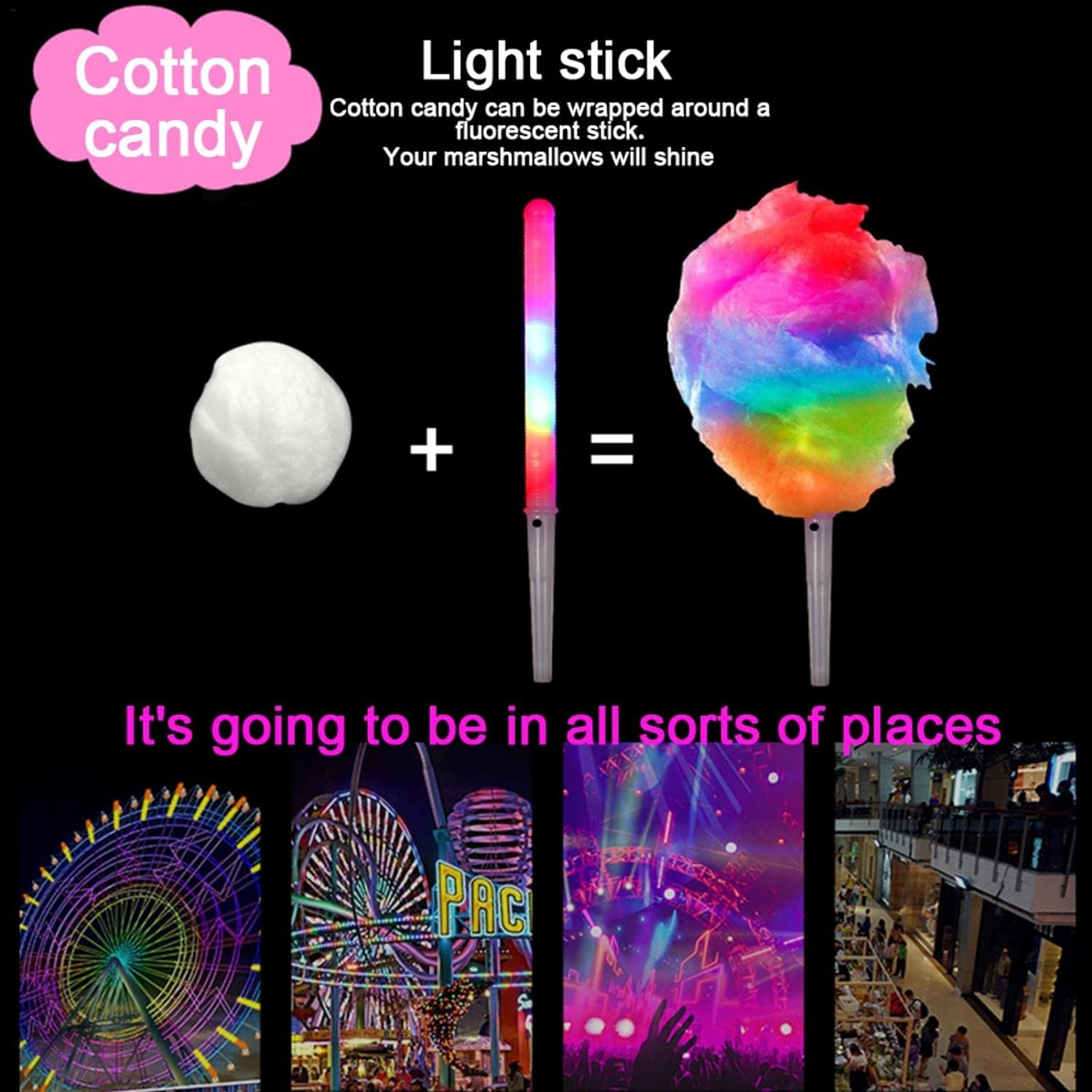 20pcs Colorful Flashing LED Co - Cotton Candy Cone 评论和价格